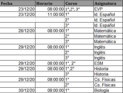 examenes diciembre 2020 1