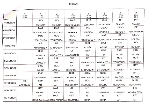 horarios 7